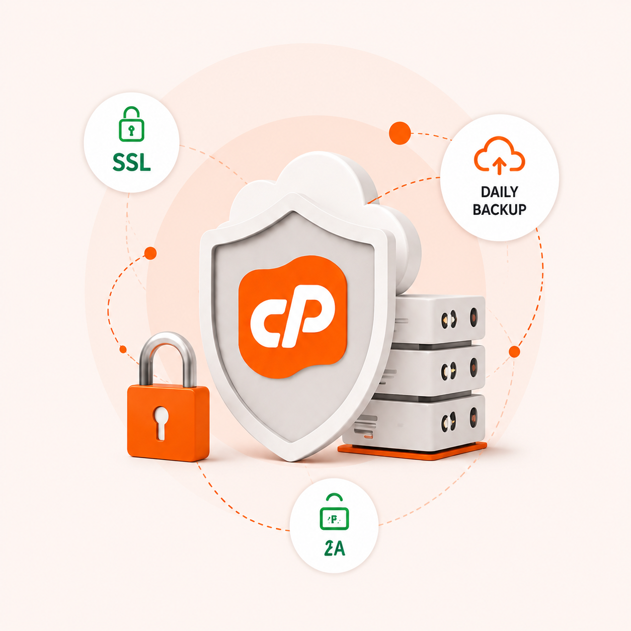 Security & backups
